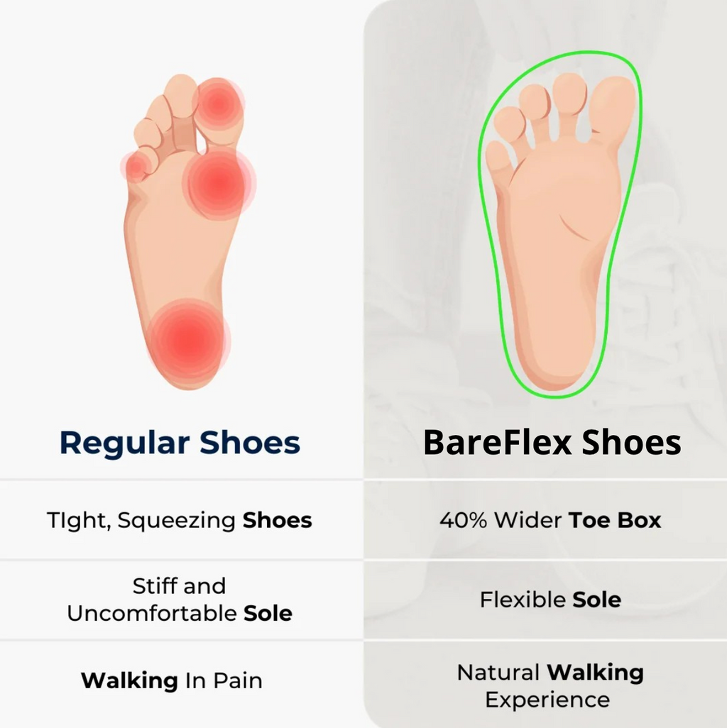 BareFlex boty – minimalistické, široké a pohodlné 